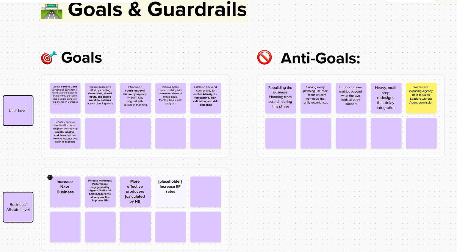 Goals and guardrails artifact