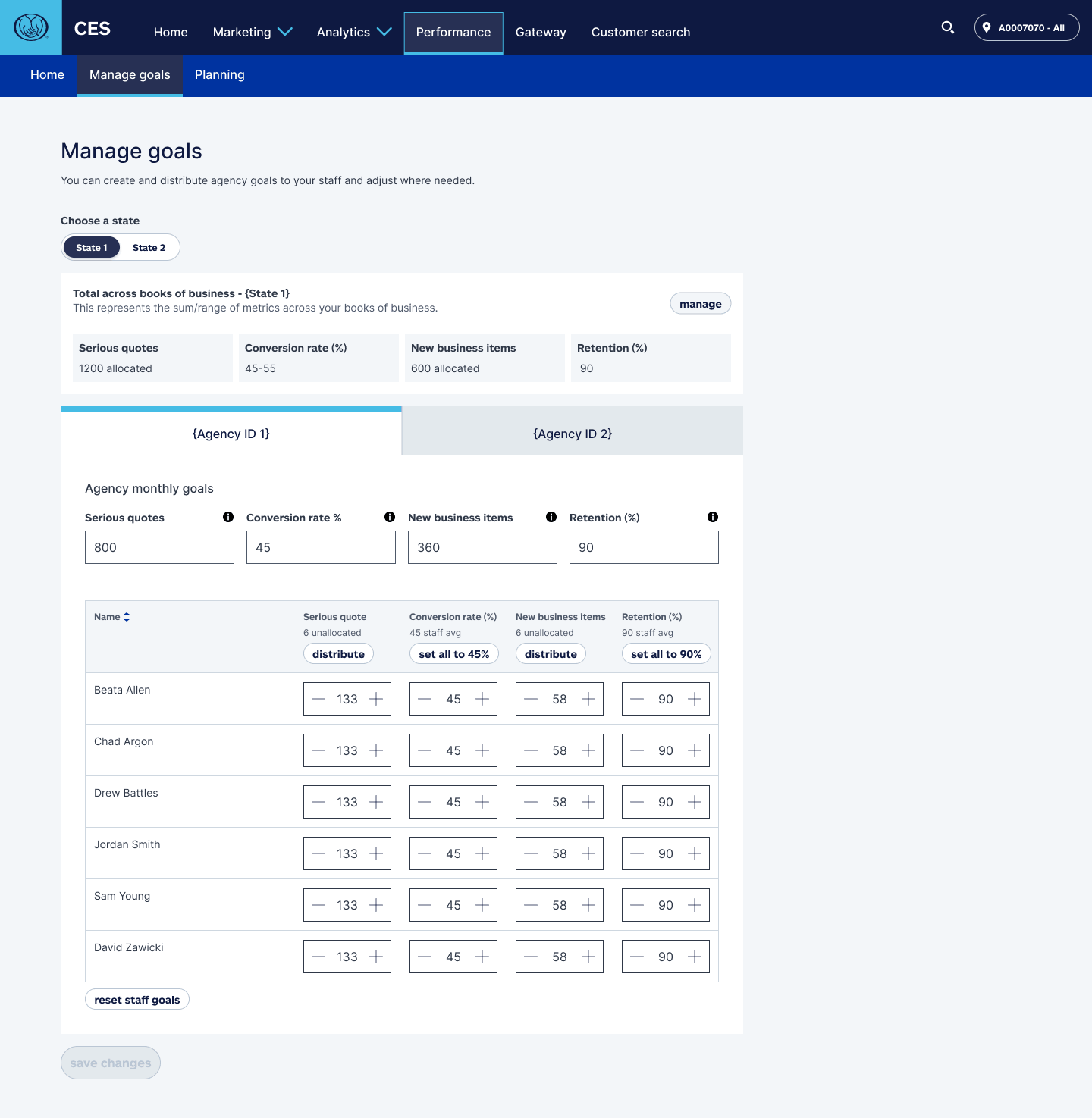 Staff-level goal allocation screen